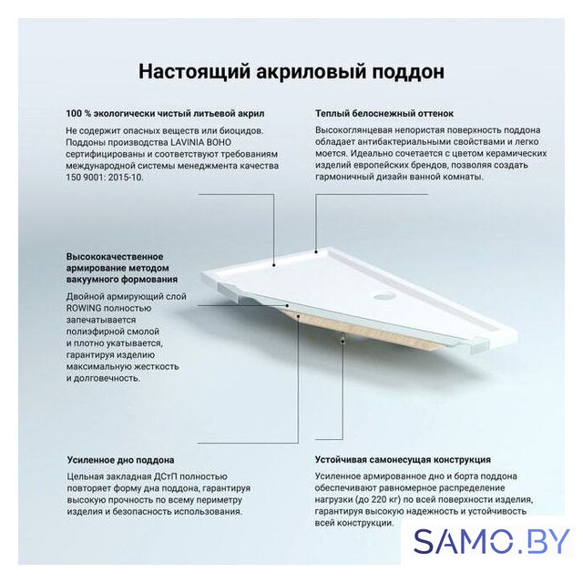 Душевой поддон Lavinia Boho One 3701510S 100х80 - Изображение №9 — Интернет-магазин samo.by