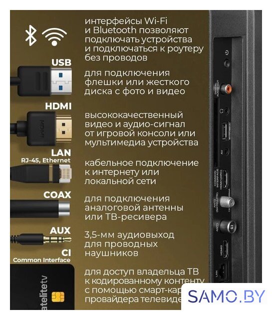 Телевизор MAUNFELD MLT32HSX02 - Изображение №7 — Интернет-магазин samo.by