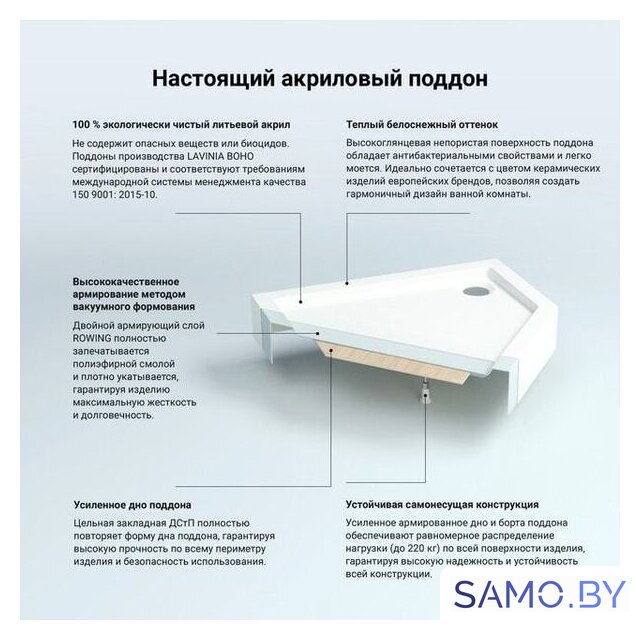 Душевой поддон Lavinia Boho Art 37081900 90х90 - Изображение №8 — Интернет-магазин samo.by
