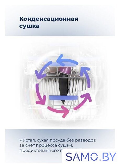 Отдельностоящая посудомоечная машина MAUNFELD MWF08B - Изображение №34 — Интернет-магазин samo.by