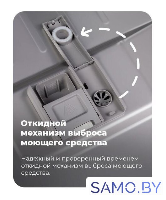 Встраиваемая посудомоечная машина MAUNFELD MLP-12IMR - Изображение №44 — Интернет-магазин samo.by
