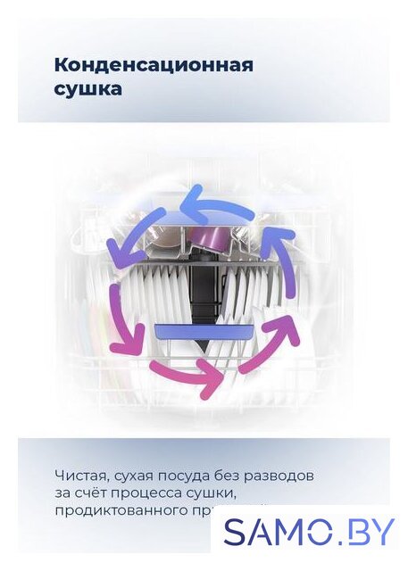 Встраиваемая посудомоечная машина MAUNFELD MLP-12IMR - Изображение №39 — Интернет-магазин samo.by