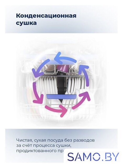 Встраиваемая посудомоечная машина MAUNFELD MLP-08IMR - Изображение №35 — Интернет-магазин samo.by