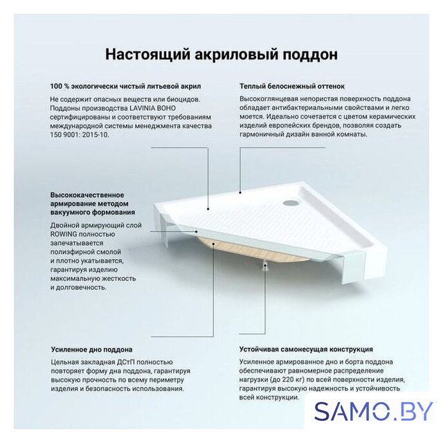 Душевой поддон Lavinia Boho Rock 37071800 80х80 - Изображение №8 — Интернет-магазин samo.by