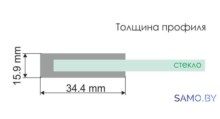 Стеклянная шторка для ванны Wasserkraft Berkel 48P01-80R Matt glass - Изображение №3 — Интернет-магазин samo.by