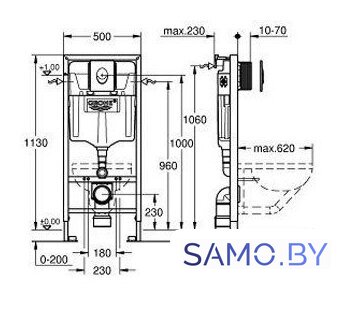 Инсталляция для унитаза Grohe Rapid SL [38750001] - Изображение №2 — Интернет-магазин samo.by
