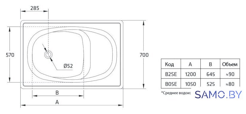 Ванна BLB Europa Mini 120x70 - Изображение №3 — Интернет-магазин samo.by