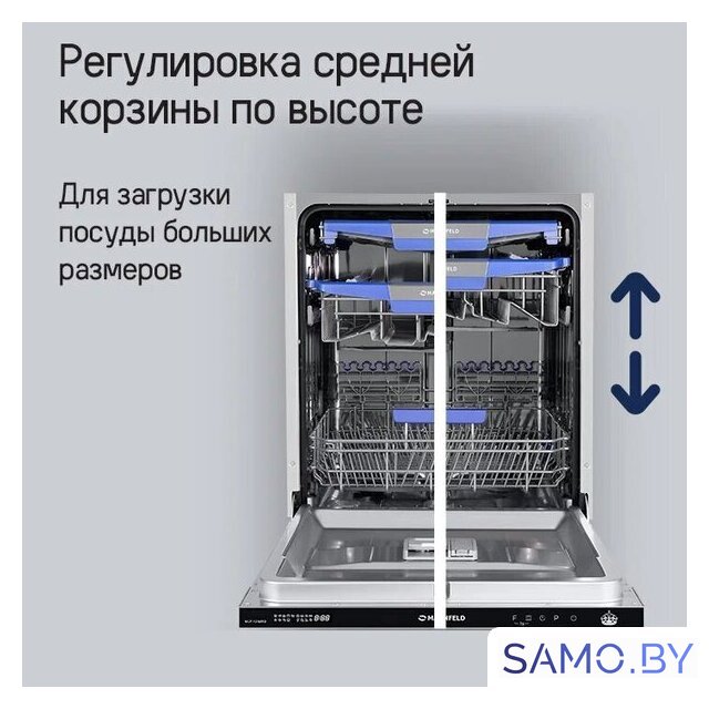 Встраиваемая посудомоечная машина MAUNFELD MLP-12IMROI - Изображение №31 — Интернет-магазин samo.by