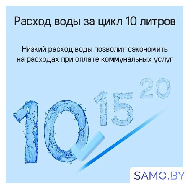 Встраиваемая посудомоечная машина MAUNFELD MLP-12IMROI - Изображение №29 — Интернет-магазин samo.by