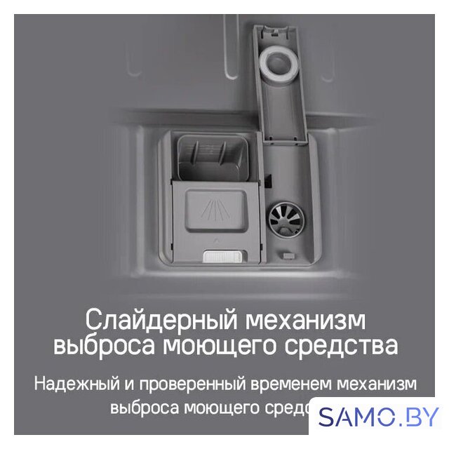Встраиваемая посудомоечная машина MAUNFELD MLP-12IMROI - Изображение №43 — Интернет-магазин samo.by