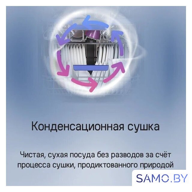 Встраиваемая посудомоечная машина MAUNFELD MLP-12IMROI - Изображение №36 — Интернет-магазин samo.by
