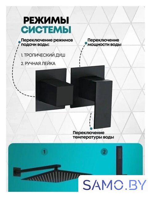 Душевая система  Grocenberg GB5080 (черный матовый) - Изображение №5 — Интернет-магазин samo.by