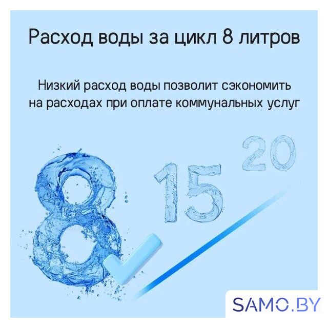 Встраиваемая посудомоечная машина MAUNFELD MLP-08IMROI - Изображение №25 — Интернет-магазин samo.by