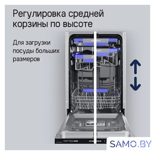 Встраиваемая посудомоечная машина MAUNFELD MLP-08IMROI - Изображение №28 — Интернет-магазин samo.by