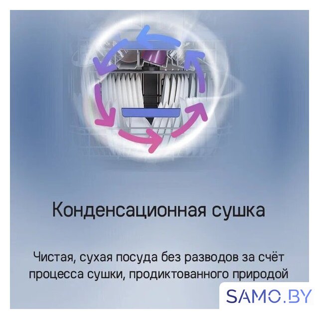 Встраиваемая посудомоечная машина MAUNFELD MLP-08IMROI - Изображение №33 — Интернет-магазин samo.by