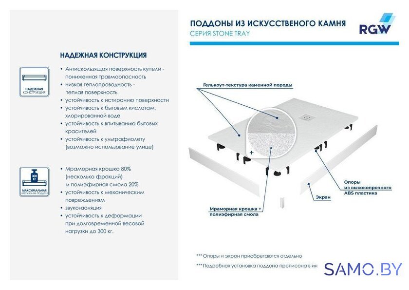 Душевой поддон RGW 16152713-01 70x130 - Изображение №5 — Интернет-магазин samo.by