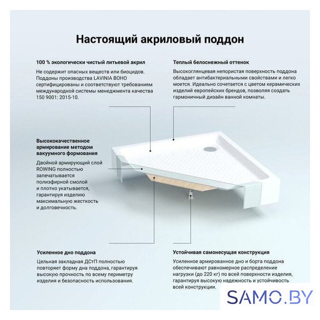 Душевой поддон Lavinia Boho One 37014900 90х90 - Изображение №8 — Интернет-магазин samo.by