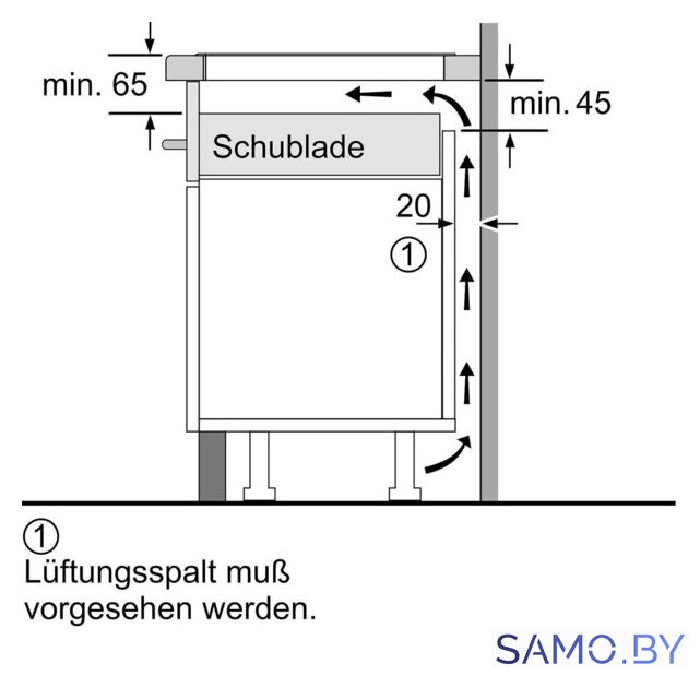 Варочная панель Bosch Serie 6 PVQ61CHB1E - Изображение №10 — Интернет-магазин samo.by