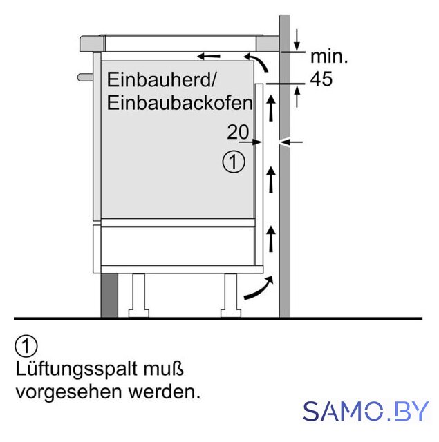 Варочная панель Bosch Serie 6 PVQ61CHB1E - Изображение №8 — Интернет-магазин samo.by