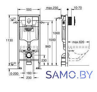 Инсталляция для унитаза Grohe Rapid SL [38722001] - Изображение №2 — Интернет-магазин samo.by