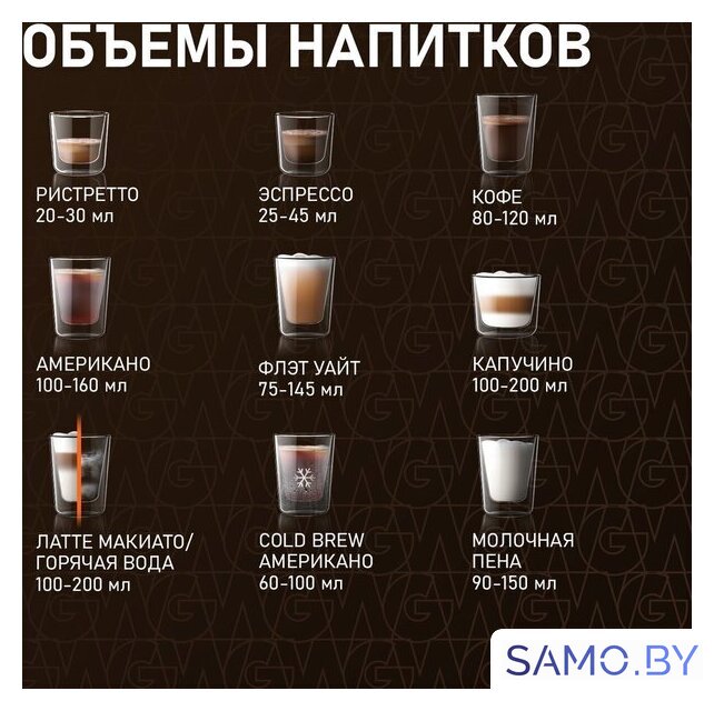 Кофемашина Weissgauff WCM-365 Automatic ColorTouch Cappuccino Nero - Изображение №19 — Интернет-магазин samo.by