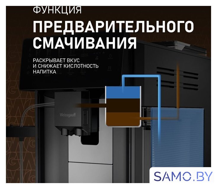 Кофемашина Weissgauff WCM-365 Automatic ColorTouch Cappuccino Nero - Изображение №23 — Интернет-магазин samo.by