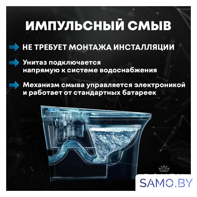 Унитаз приставной Roxen Vario 620260-01 с импульсным смывом - Изображение №3 — Интернет-магазин samo.by