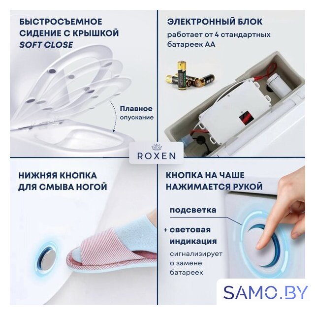 Унитаз приставной Roxen Vario 620260-01 с импульсным смывом - Изображение №4 — Интернет-магазин samo.by