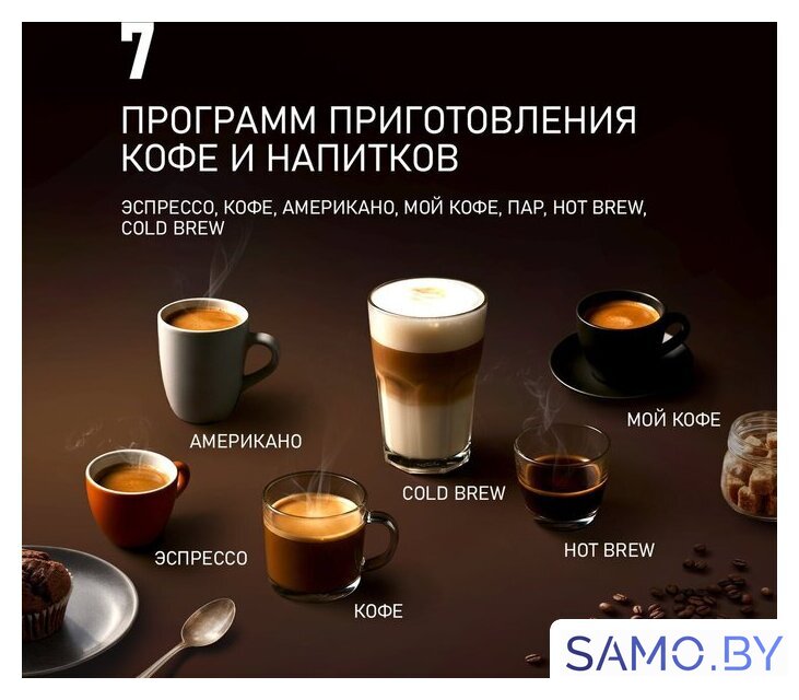Кофемашина Weissgauff WCM-360 Automatic ColorTouch Nero - Изображение №6 — Интернет-магазин samo.by