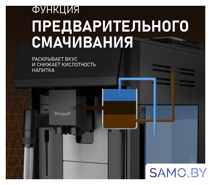 Кофемашина Weissgauff WCM-360 Automatic ColorTouch Nero - Изображение №8 — Интернет-магазин samo.by