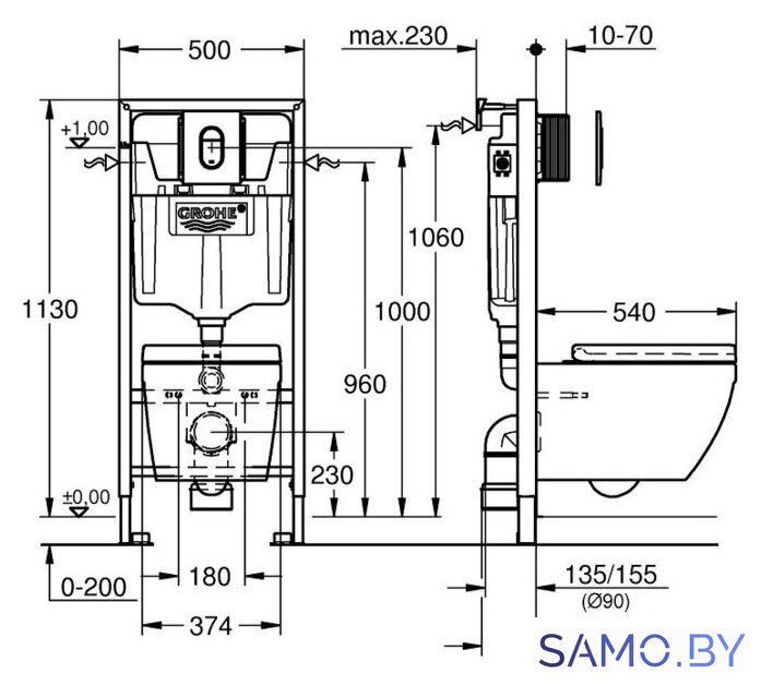 Унитаз подвесной Grohe Solido 5 in 1 39536000 - Изображение №2 — Интернет-магазин samo.by