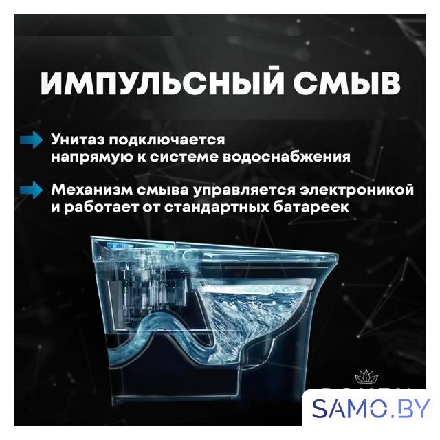 Унитаз подвесной Roxen Grown 620270-01 с импульсным смывом - Изображение №2 — Интернет-магазин samo.by