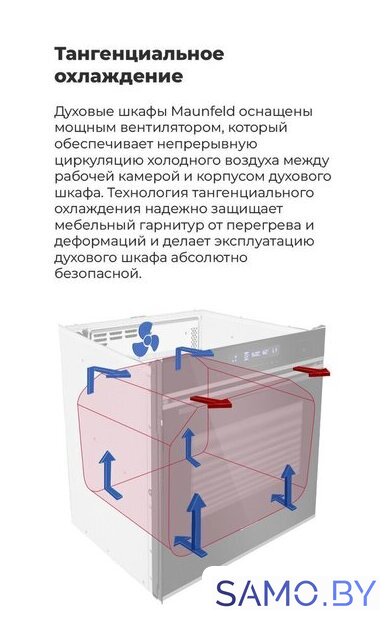 Электрический духовой шкаф MAUNFELD MEOR7216STB - Изображение №21 — Интернет-магазин samo.by