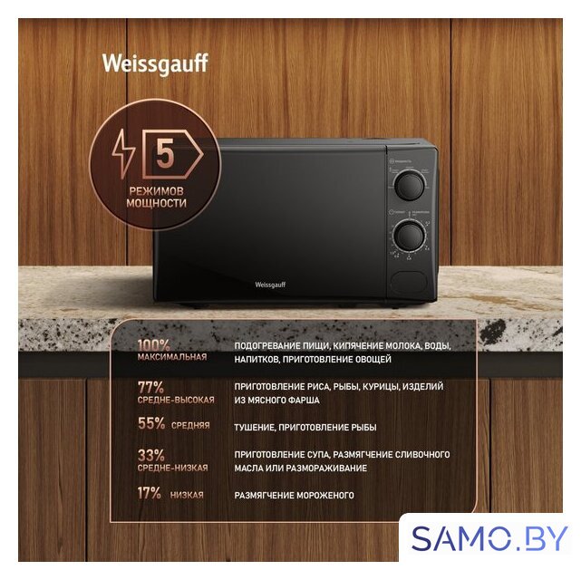 Микроволновая печь Weissgauff MWO-220 - Изображение №8 — Интернет-магазин samo.by