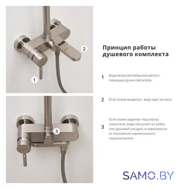 Душевая система  Wasserkraft A14201 - Изображение №3 — Интернет-магазин samo.by