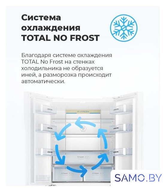 Четырёхдверный холодильник MAUNFELD MFF181NFB - Изображение №10 — Интернет-магазин samo.by
