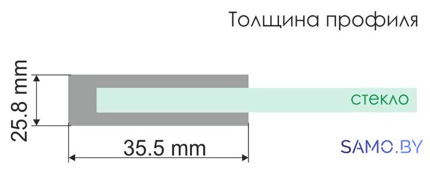 Душевая дверь Wasserkraft Weser 78F04 - Изображение №3 — Интернет-магазин samo.by
