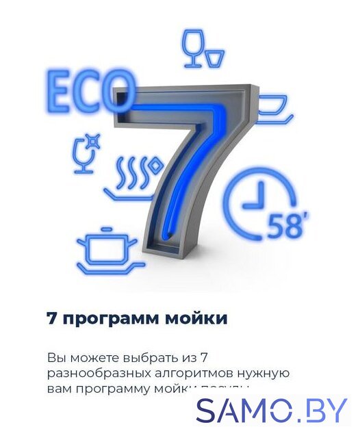 Настольная посудомоечная машина MAUNFELD MWF07IM - Изображение №24 — Интернет-магазин samo.by