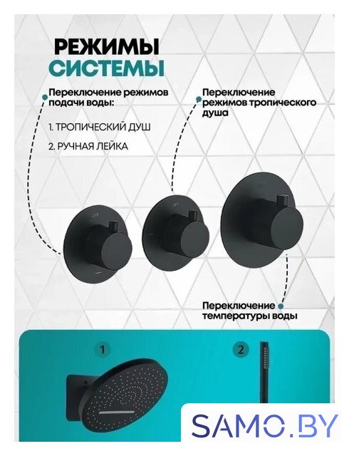 Душевая система  Grocenberg GB5020 с термостатом (черный матовый) - Изображение №5 — Интернет-магазин samo.by