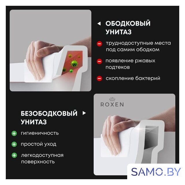 Унитаз подвесной Roxen Martin 530220-02 Rimless Soft Close - Изображение №6 — Интернет-магазин samo.by