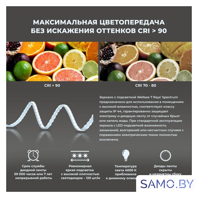  Wellsee Зеркало с фоновой LED-подсветкой 7 Rays' Spectrum 172201530, 90 х 50 см (с сенсором и регулировкой яркости освещения) - Изображение №4 — Интернет-магазин samo.by