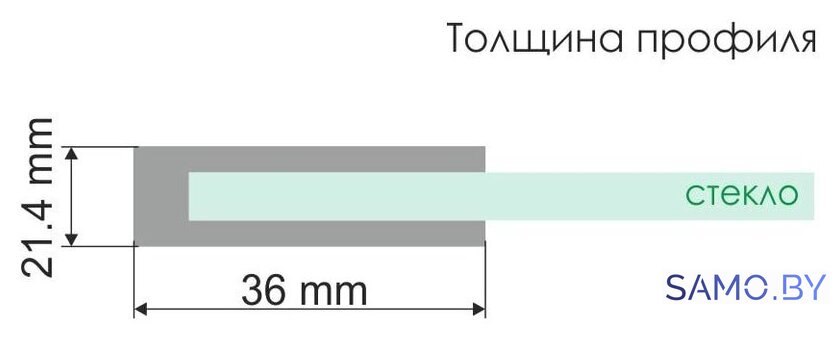 Душевой уголок Wasserkraft Salm 27I41 - Изображение №2 — Интернет-магазин samo.by