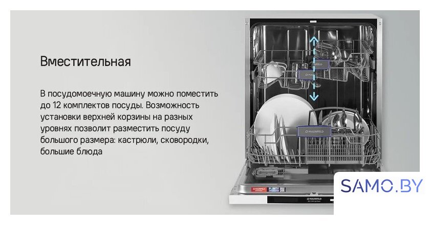 Встраиваемая посудомоечная машина MAUNFELD MLP-122D Light Beam - Изображение №21 — Интернет-магазин samo.by