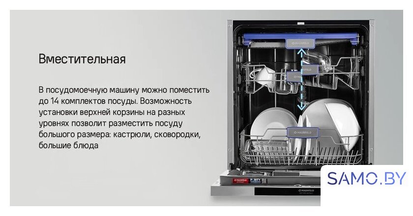 Встраиваемая посудомоечная машина MAUNFELD MLP-123D Light Beam - Изображение №24 — Интернет-магазин samo.by