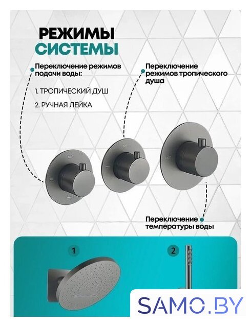Душевая система  Grocenberg GB5020 с термостатом (графит) - Изображение №5 — Интернет-магазин samo.by