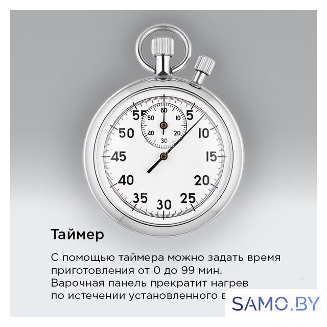Варочная панель MAUNFELD AVI3022BK - Изображение №20 — Интернет-магазин samo.by
