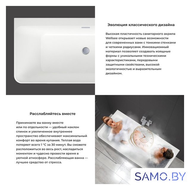 Ванна Wellsee Bromance 170x78 231602002 (пристенная ванна белый глянец/матовый черный, экран, ножки, сифон-автомат глянцевый белый) - Изображение №5 — Интернет-магазин samo.by