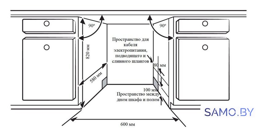 Встраиваемая посудомоечная машина Weissgauff BDW 6026 D - Изображение №7 — Интернет-магазин samo.by