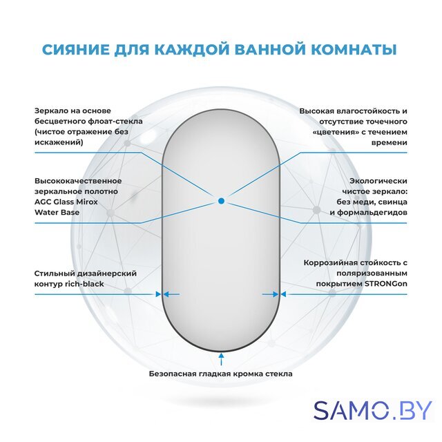  Wellsee Зеркало 7 Rays' Spectrum 172201480, 60 х 120 см - Изображение №3 — Интернет-магазин samo.by