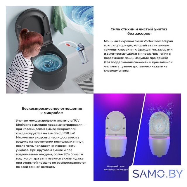 Унитаз подвесной Wellsee Croquis RimFree 182613001 (чаша, пневмокрышка, матовый черный) - Изображение №4 — Интернет-магазин samo.by